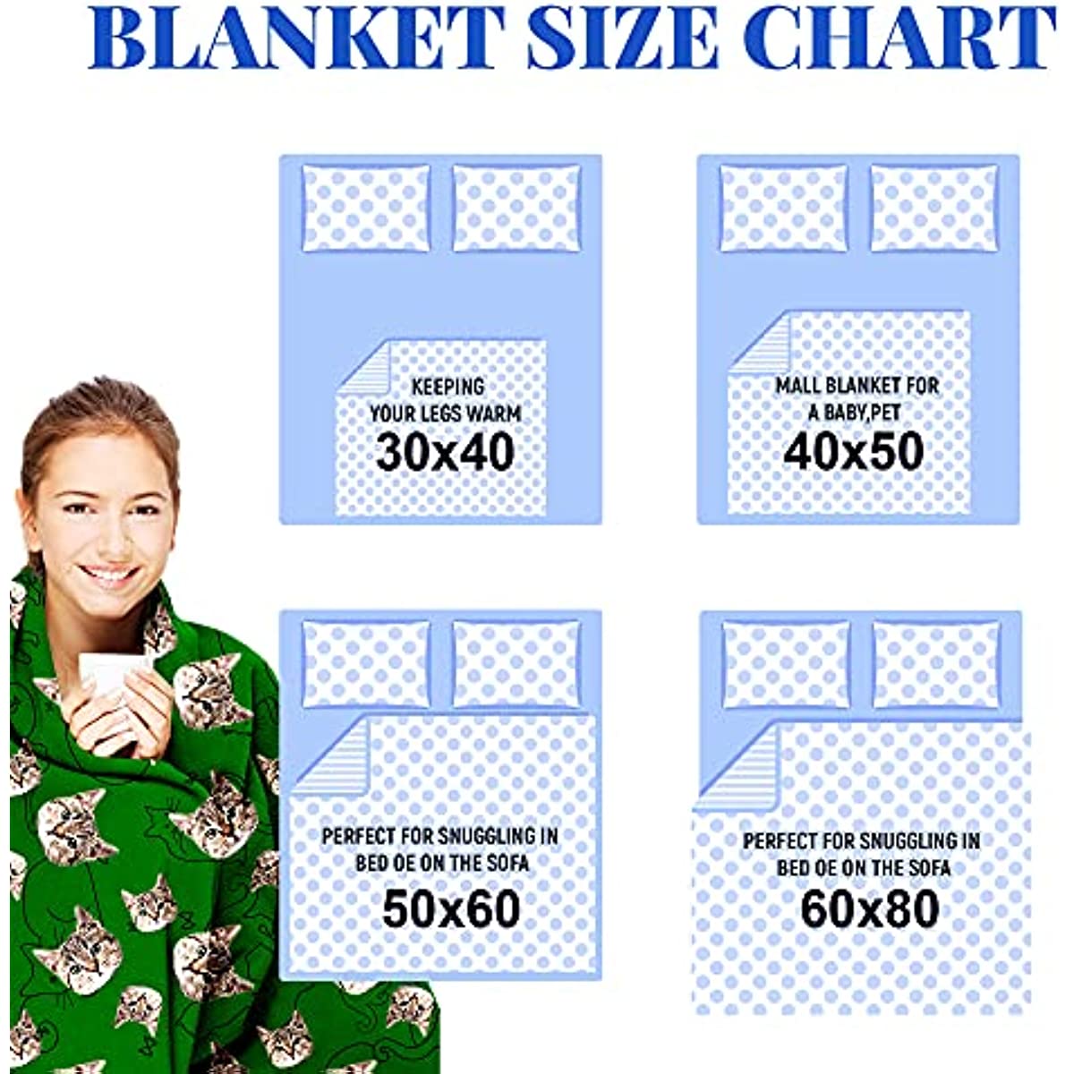 DIYKST Custom Photo Throw Blanket Customized Pictures Blanket Personalized Soft Fleece Blanket for Family Wedding Birthday Christmas Valentines Day Gifts for Women Him Her