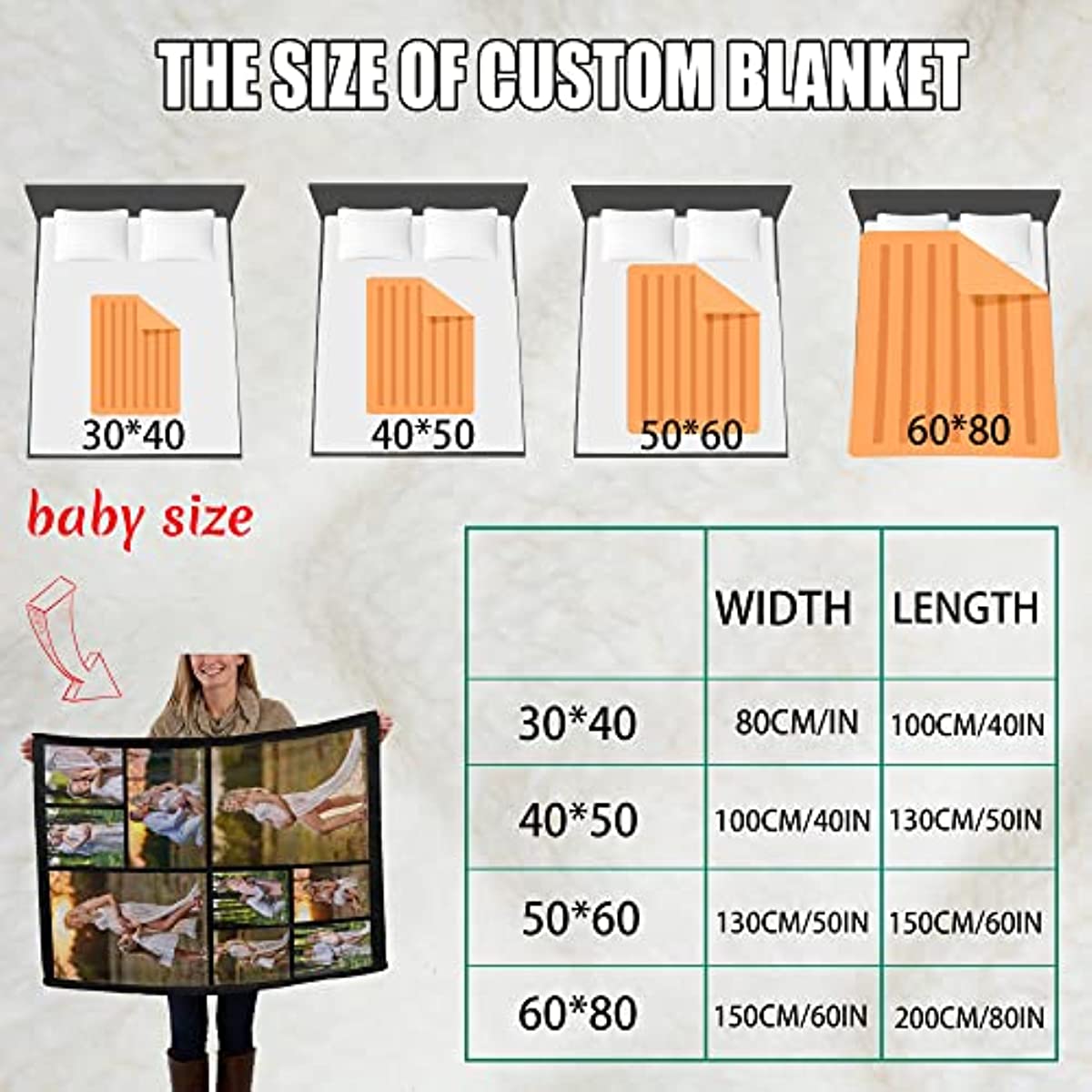 40 by 2024 50 blanket