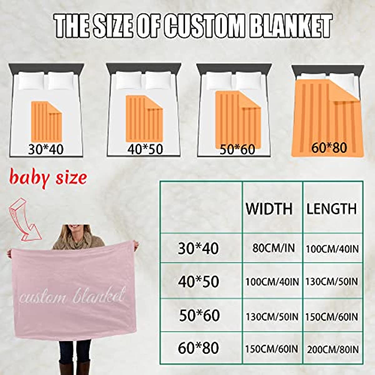 DIYKST Customized Text and Pictures Blanket Custom Photos Collage Throw Blanket Personalized Sudoku Blanket Soft Fleece Blanket for Bedding Sofa and Travel Family Photo Gift for Family